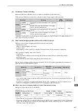 Preview for 72 page of YASKAWA E-V Series User Manual