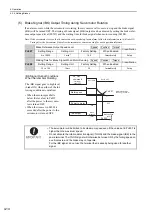 Preview for 79 page of YASKAWA E-V Series User Manual