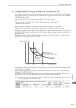 Preview for 82 page of YASKAWA E-V Series User Manual