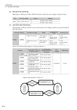 Preview for 182 page of YASKAWA E-V Series User Manual