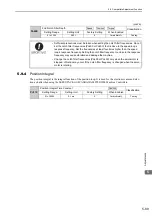 Preview for 199 page of YASKAWA E-V Series User Manual