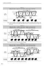 Preview for 209 page of YASKAWA E-V Series User Manual