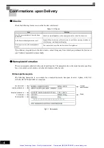 Предварительный просмотр 23 страницы YASKAWA E7 Drive Instruction Manual And Parameter Description