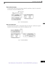 Предварительный просмотр 24 страницы YASKAWA E7 Drive Instruction Manual And Parameter Description