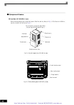 Предварительный просмотр 25 страницы YASKAWA E7 Drive Instruction Manual And Parameter Description