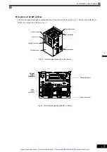 Предварительный просмотр 26 страницы YASKAWA E7 Drive Instruction Manual And Parameter Description