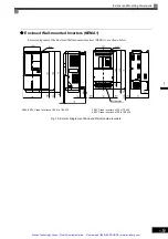 Предварительный просмотр 28 страницы YASKAWA E7 Drive Instruction Manual And Parameter Description