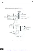 Предварительный просмотр 61 страницы YASKAWA E7 Drive Instruction Manual And Parameter Description