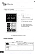 Предварительный просмотр 65 страницы YASKAWA E7 Drive Instruction Manual And Parameter Description