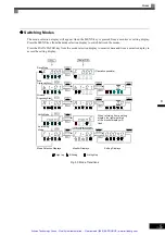 Предварительный просмотр 68 страницы YASKAWA E7 Drive Instruction Manual And Parameter Description