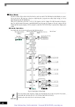 Предварительный просмотр 69 страницы YASKAWA E7 Drive Instruction Manual And Parameter Description