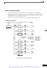 Предварительный просмотр 70 страницы YASKAWA E7 Drive Instruction Manual And Parameter Description