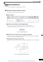 Preview for 142 page of YASKAWA E7 Drive Instruction Manual And Parameter Description