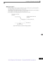 Preview for 156 page of YASKAWA E7 Drive Instruction Manual And Parameter Description