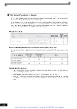 Предварительный просмотр 195 страницы YASKAWA E7 Drive Instruction Manual And Parameter Description