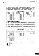 Preview for 212 page of YASKAWA E7 Drive Instruction Manual And Parameter Description