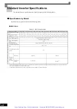 Preview for 273 page of YASKAWA E7 Drive Instruction Manual And Parameter Description