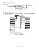 Preview for 19 page of YASKAWA E7LVD002 Technical Manual