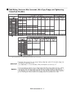 Preview for 35 page of YASKAWA E7LVD002 Technical Manual