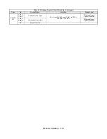 Preview for 53 page of YASKAWA E7LVD002 Technical Manual