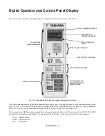 Preview for 58 page of YASKAWA E7LVD002 Technical Manual