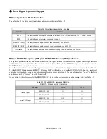 Preview for 60 page of YASKAWA E7LVD002 Technical Manual