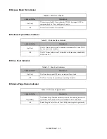 Preview for 63 page of YASKAWA E7LVD002 Technical Manual