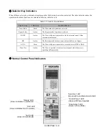 Preview for 65 page of YASKAWA E7LVD002 Technical Manual