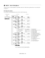 Preview for 72 page of YASKAWA E7LVD002 Technical Manual