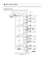 Предварительный просмотр 74 страницы YASKAWA E7LVD002 Technical Manual