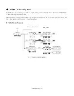 Предварительный просмотр 77 страницы YASKAWA E7LVD002 Technical Manual