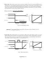 Preview for 107 page of YASKAWA E7LVD002 Technical Manual