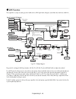 Preview for 115 page of YASKAWA E7LVD002 Technical Manual