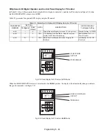 Preview for 118 page of YASKAWA E7LVD002 Technical Manual