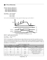 Preview for 131 page of YASKAWA E7LVD002 Technical Manual