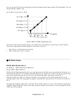 Preview for 139 page of YASKAWA E7LVD002 Technical Manual