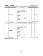 Preview for 229 page of YASKAWA E7LVD002 Technical Manual