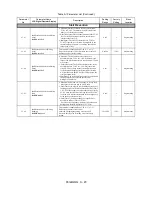 Preview for 232 page of YASKAWA E7LVD002 Technical Manual