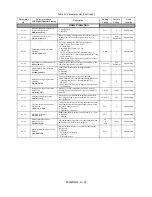 Preview for 234 page of YASKAWA E7LVD002 Technical Manual