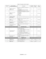 Preview for 237 page of YASKAWA E7LVD002 Technical Manual