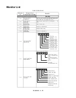 Preview for 238 page of YASKAWA E7LVD002 Technical Manual