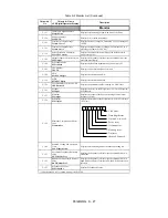 Preview for 239 page of YASKAWA E7LVD002 Technical Manual