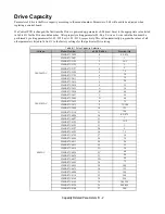 Preview for 244 page of YASKAWA E7LVD002 Technical Manual