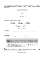 Preview for 258 page of YASKAWA E7LVD002 Technical Manual