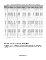 Preview for 285 page of YASKAWA E7LVD002 Technical Manual