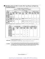 Предварительный просмотр 34 страницы YASKAWA E7N Technical Manual