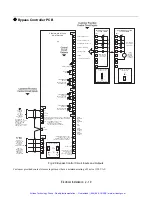 Предварительный просмотр 50 страницы YASKAWA E7N Technical Manual