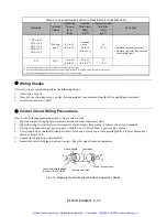 Предварительный просмотр 51 страницы YASKAWA E7N Technical Manual