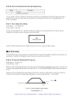 Предварительный просмотр 110 страницы YASKAWA E7N Technical Manual