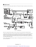 Предварительный просмотр 116 страницы YASKAWA E7N Technical Manual